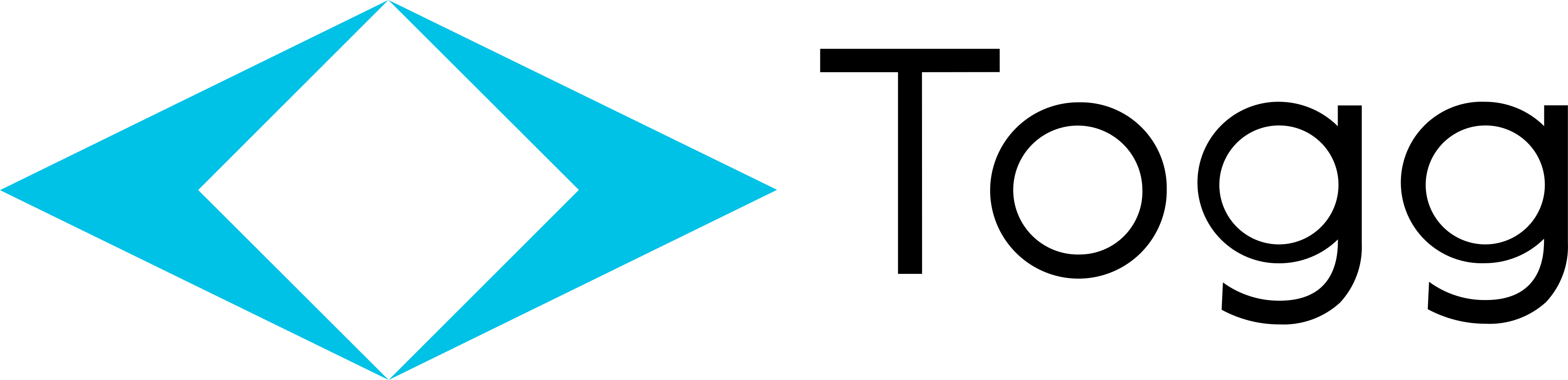 TOGG logosu